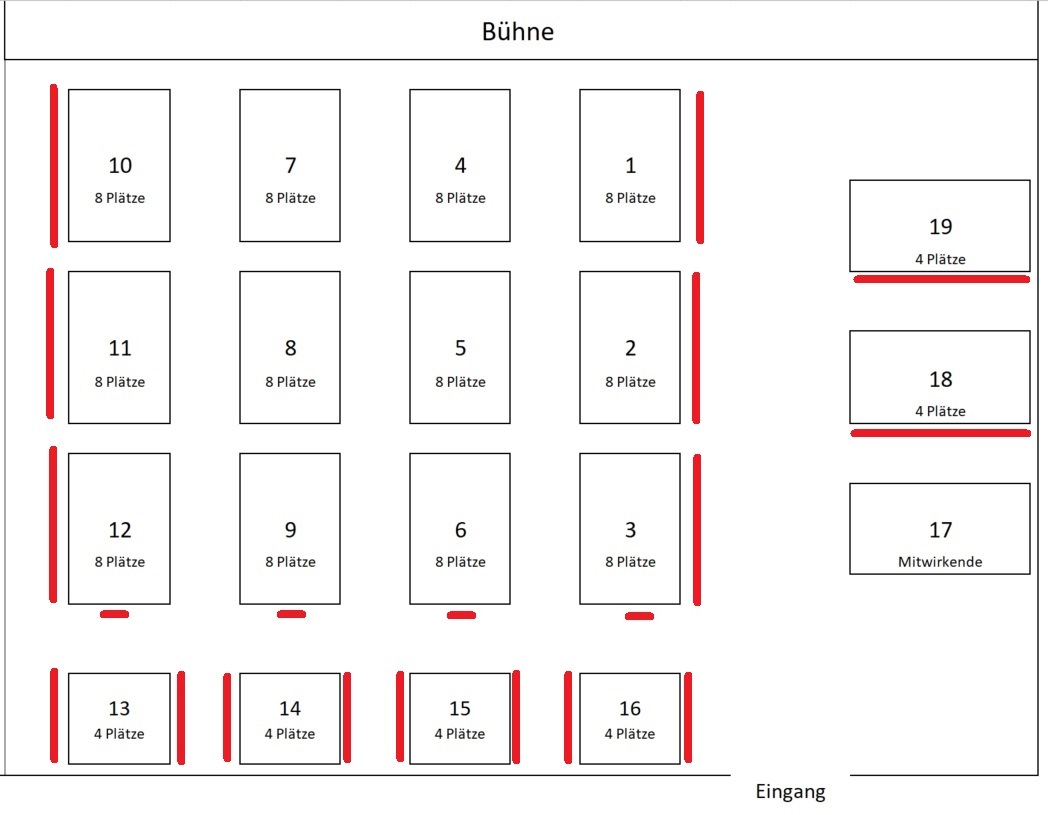 Tischplan_mit_Stuhlplätzen_C
