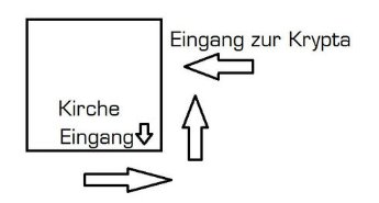 Wegbeschreibung St. Jakobus